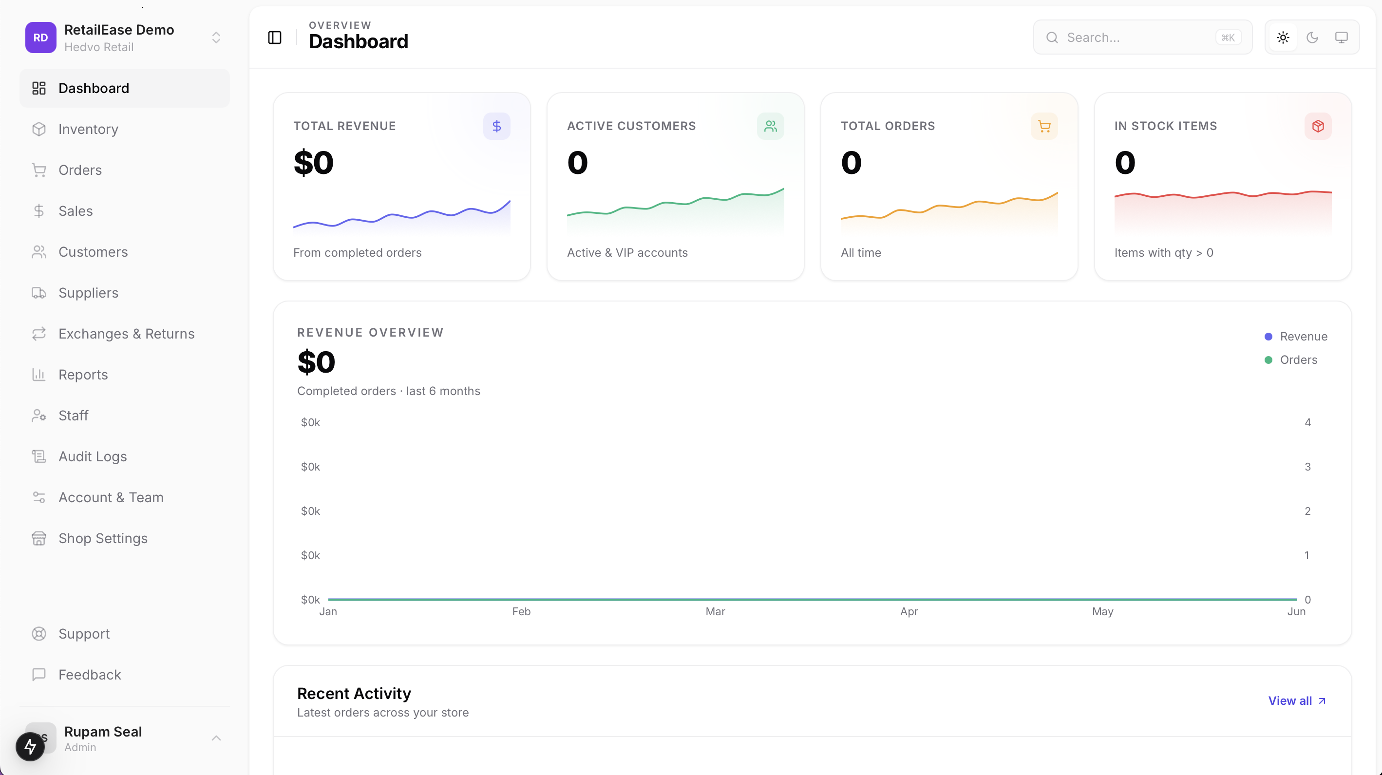 RetailEase Dashboard Preview